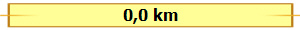 0,0 km